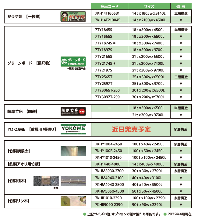 ラインナップ